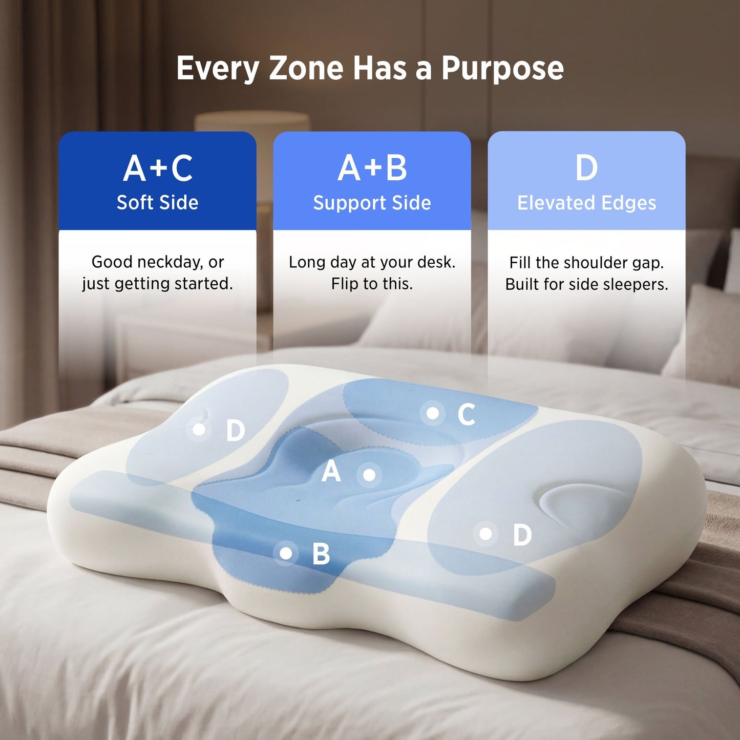 OLoop Cervical Pillow