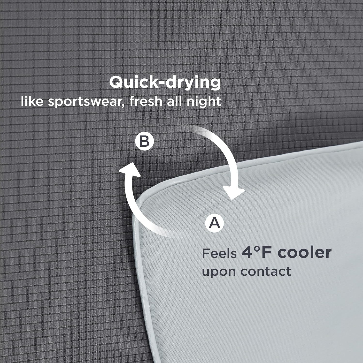 Sandwich Cooling Blanket