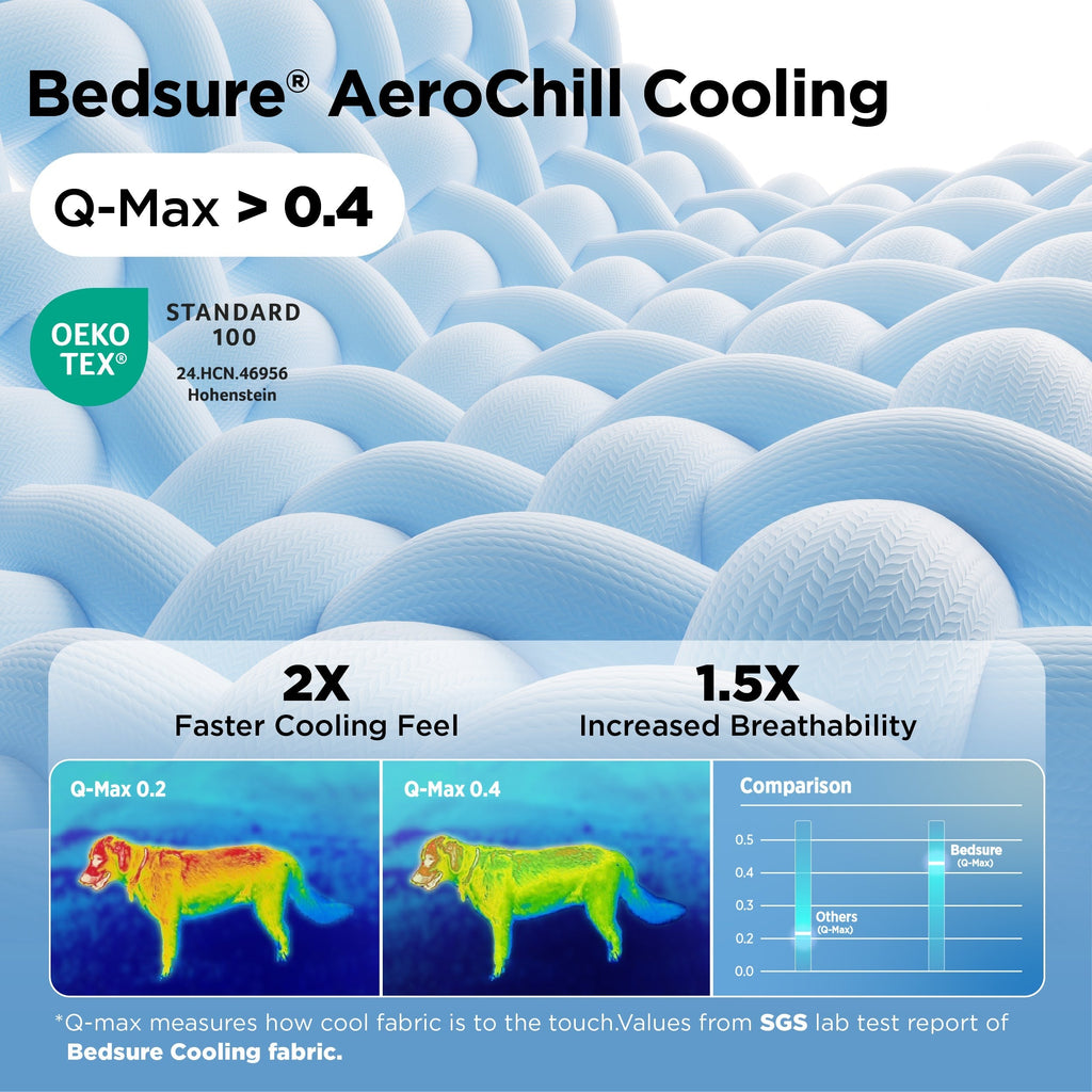 Cooling Pet Bed