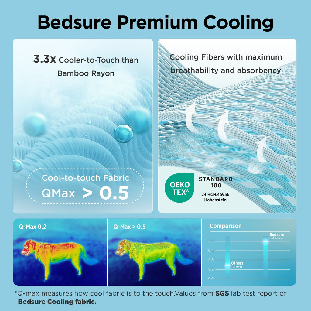 Gourd Cooling Pet Blanket