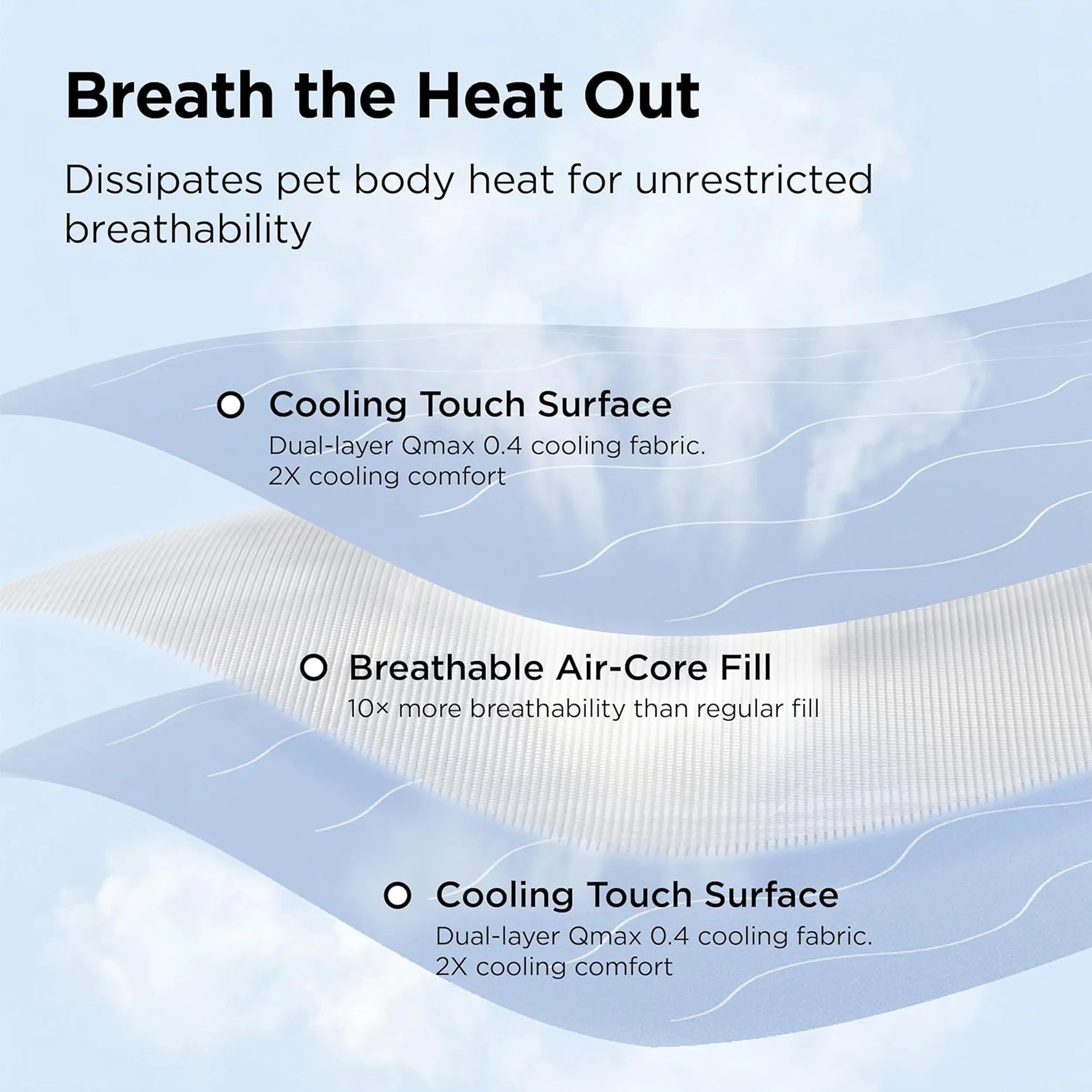 Cooling & Breathable Lightweight Pet Blanket