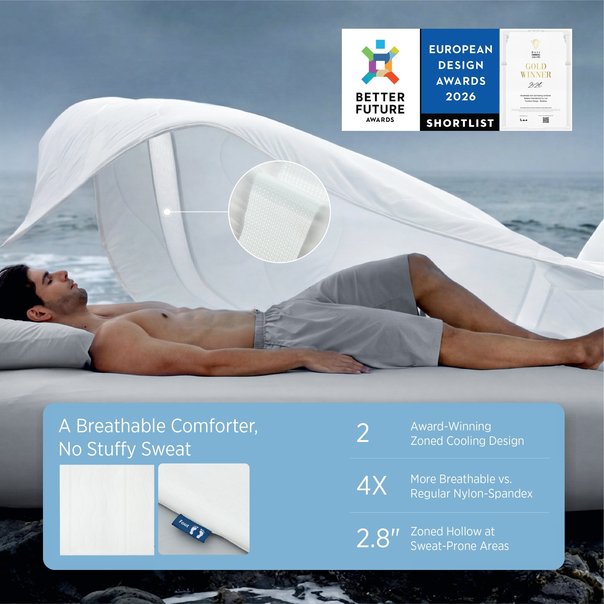 Cooloxy Cooling Comforter