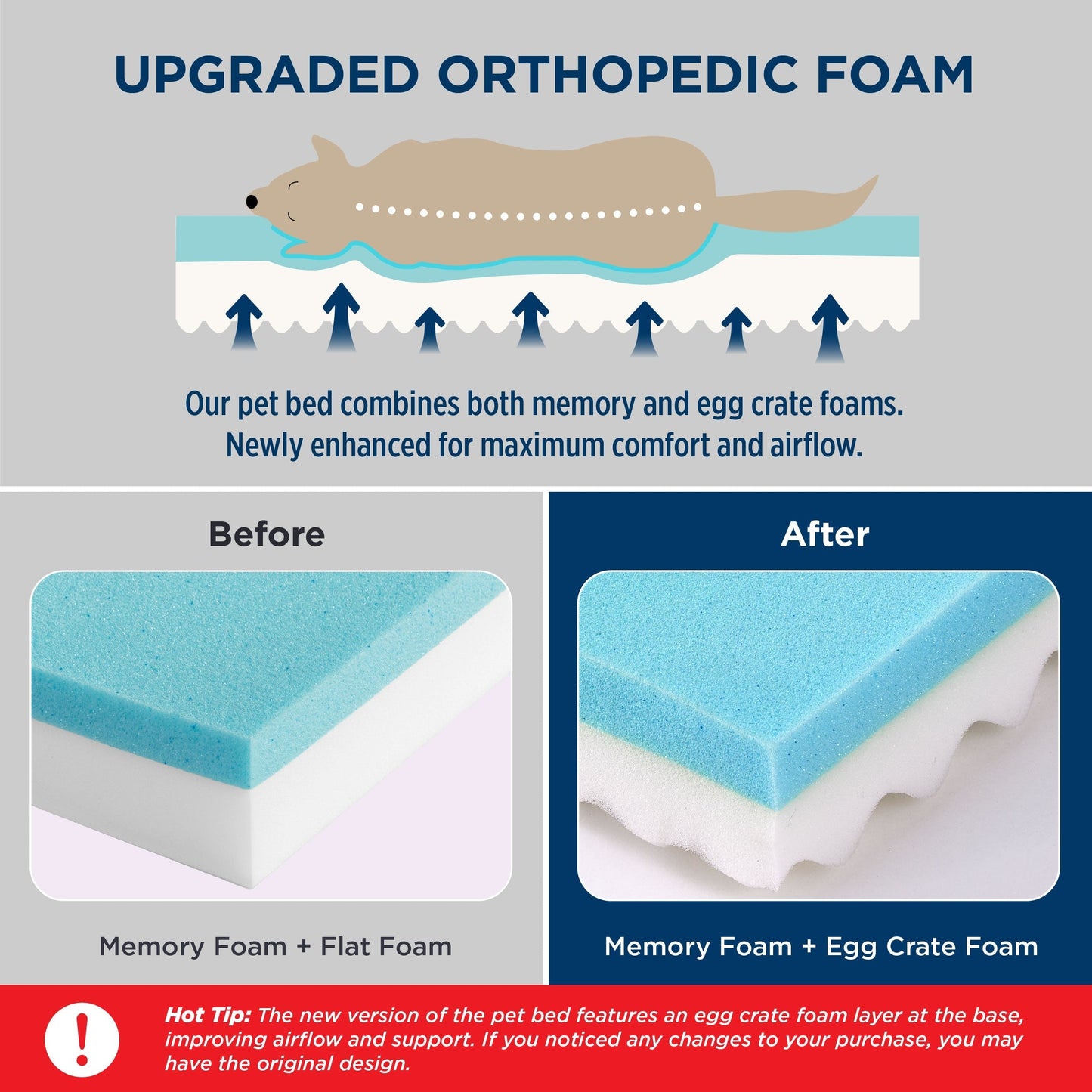 Orthopedic Memory Foam Dog Bed