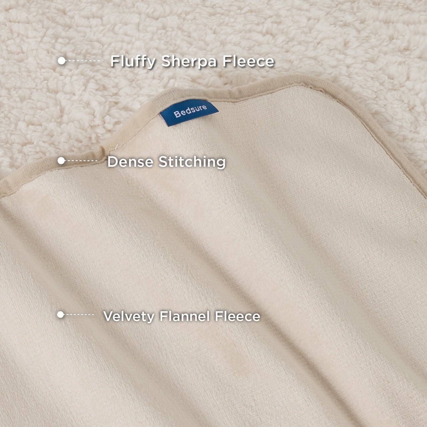 Reversible Sherpa and Microfiber Fleece Dog Blanket