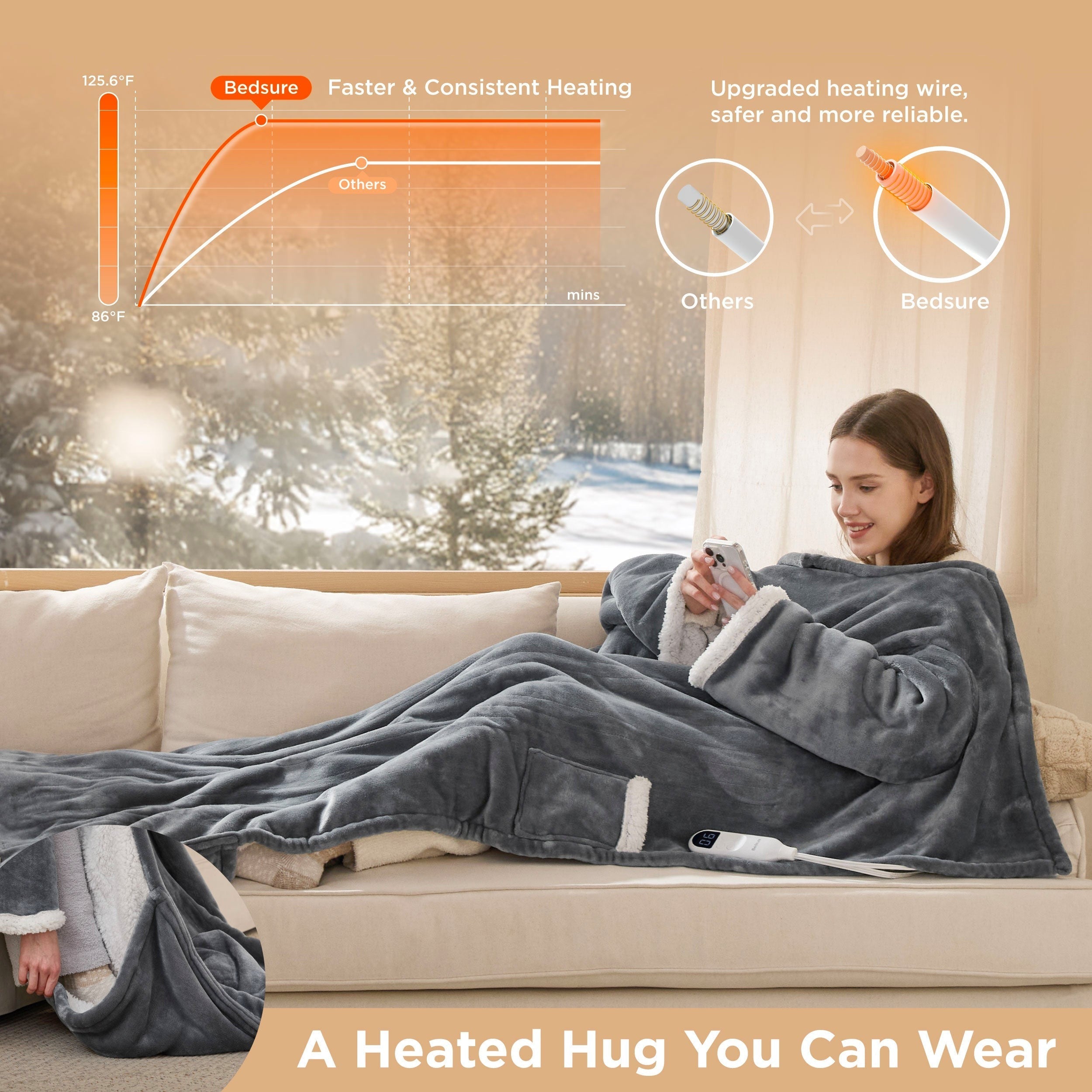 Full-body Sherpa Fleece Heated Blanket Hoodie