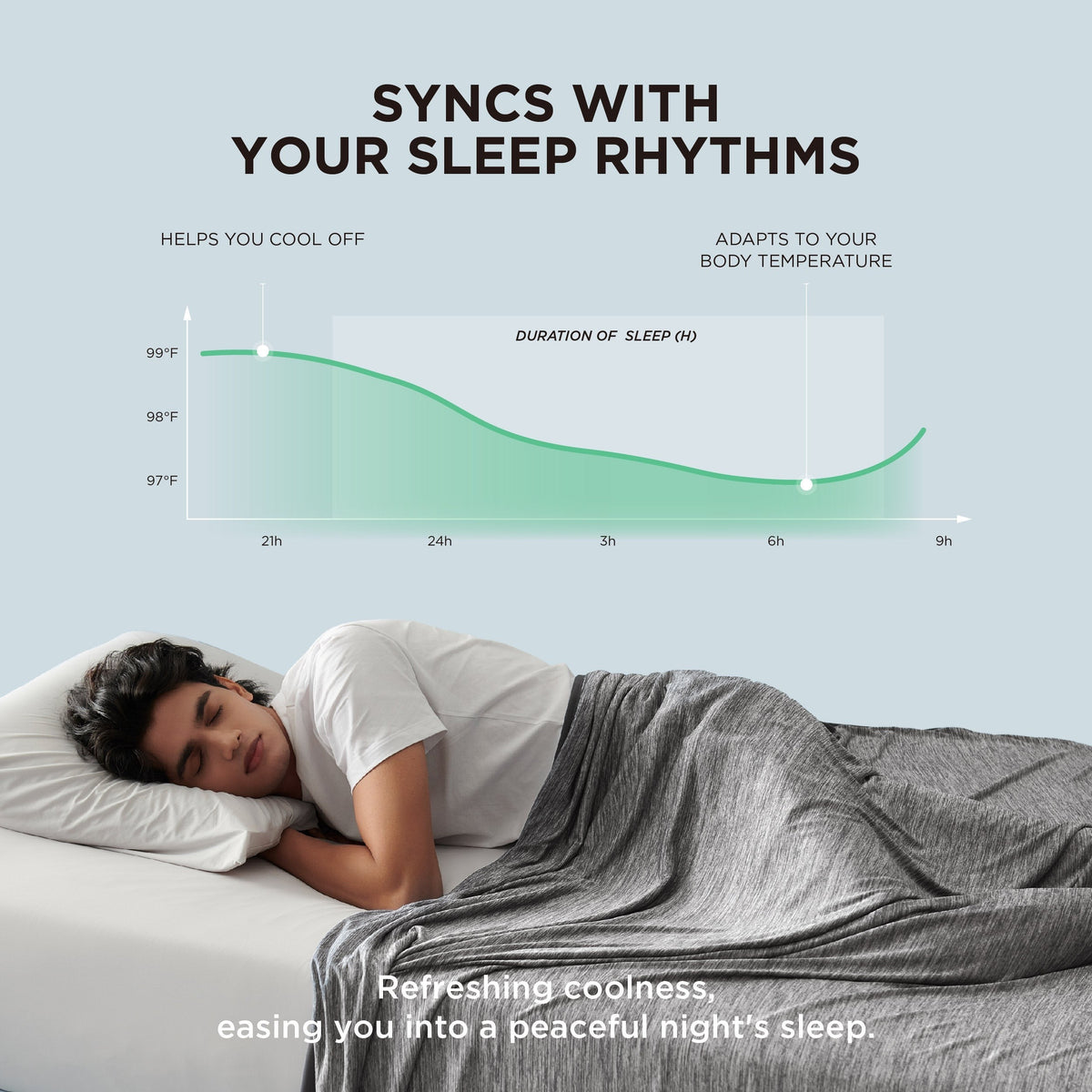 Reversible Cooling Blanket