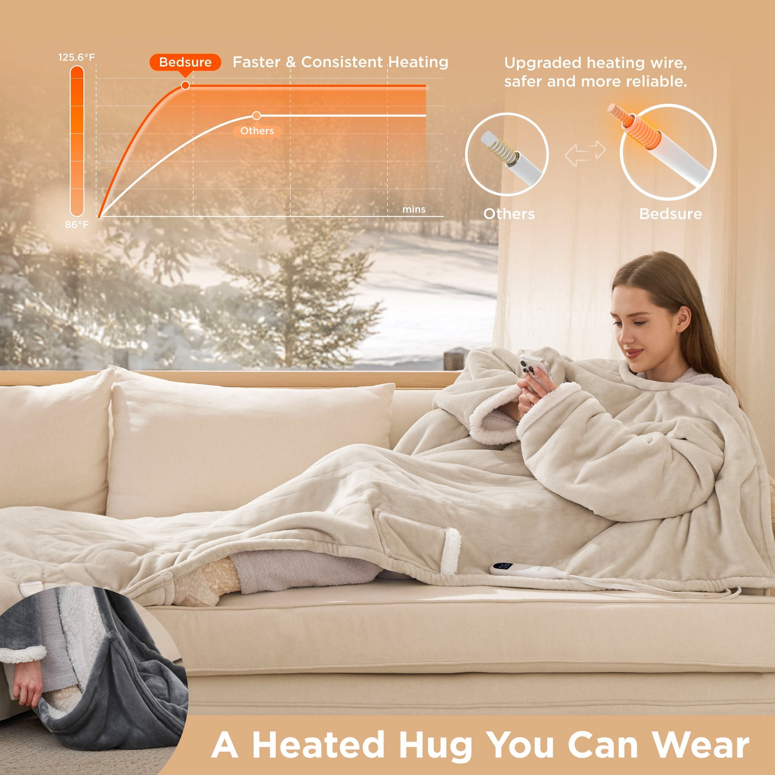 Full-body Sherpa Fleece Heated Blanket Hoodie