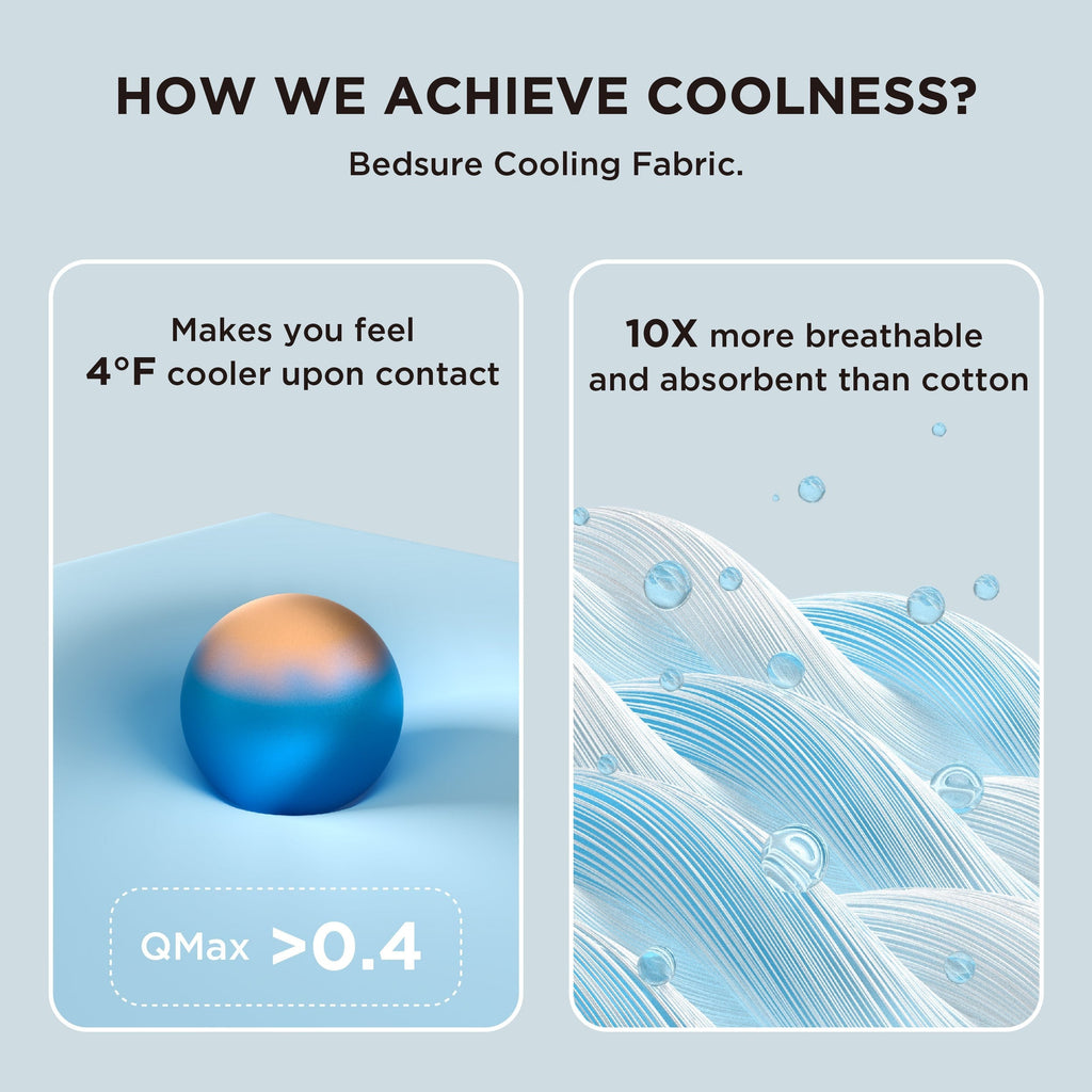 Reversible Cooling Blanket