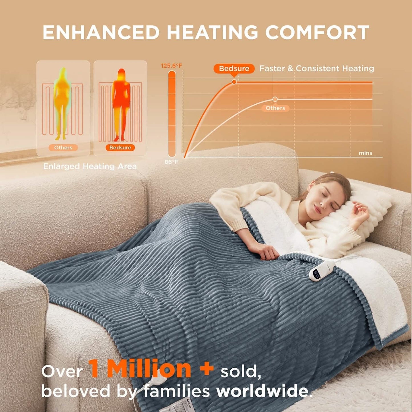 Ribbed Heated Blanket